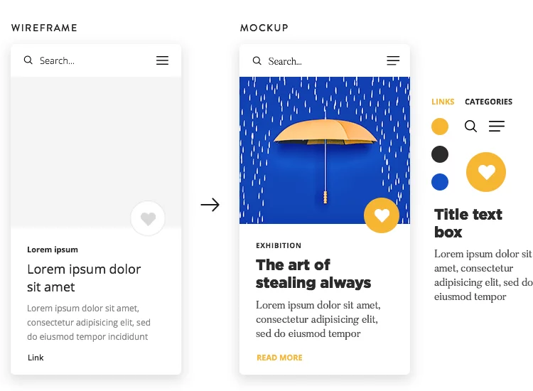 Exemple du wireframe au mockup