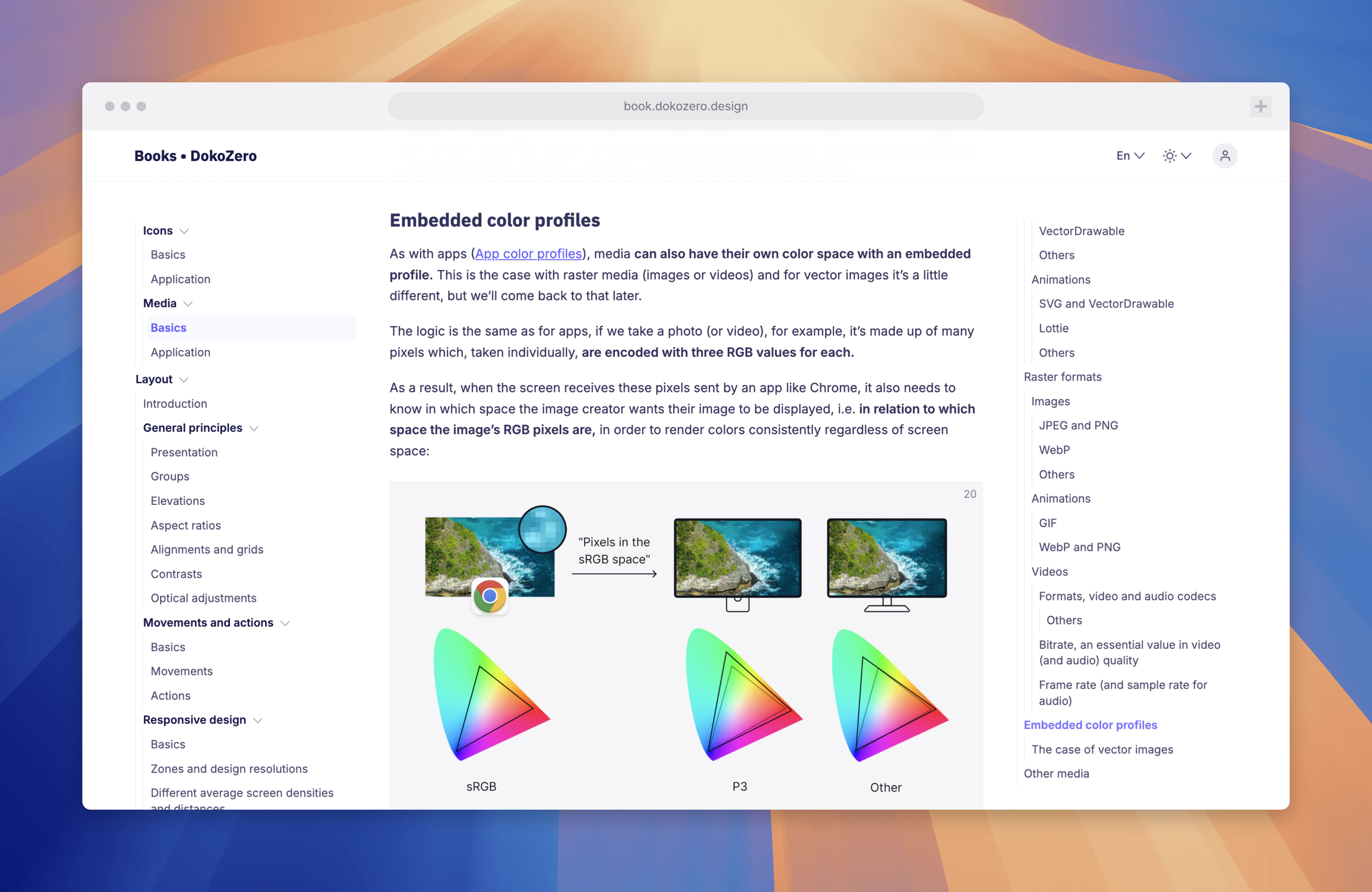 Image alt text