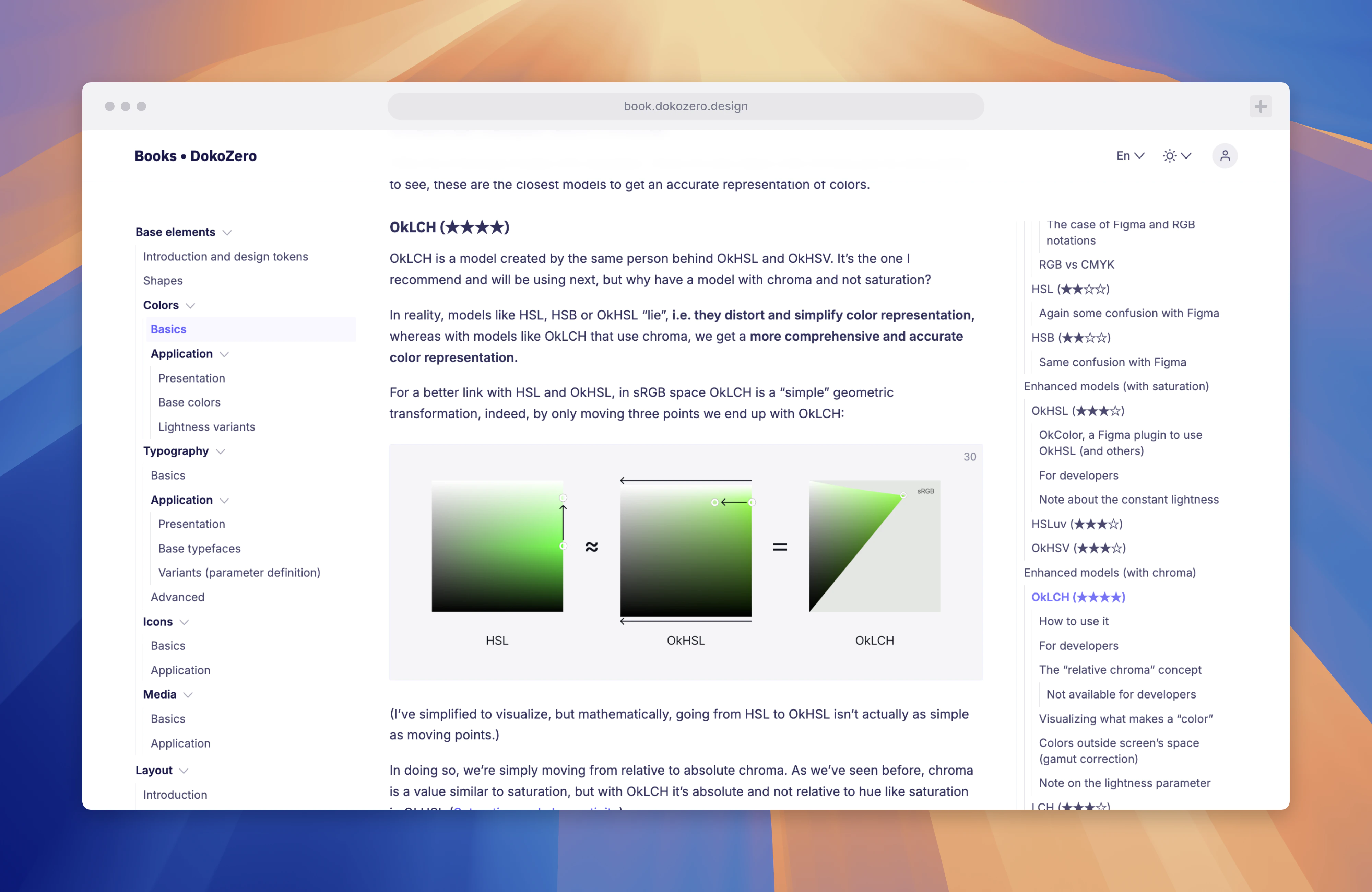 Image alt text